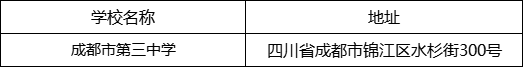 成都市第三中學(xué)地址在哪里？