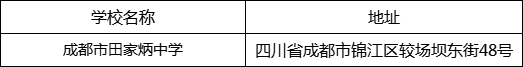 成都市田家炳中學地址在哪里？