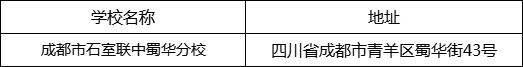 成都市石室聯(lián)中蜀華分校地址在哪里？