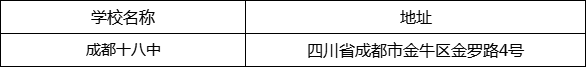 成都市成都十八中地址在哪里？