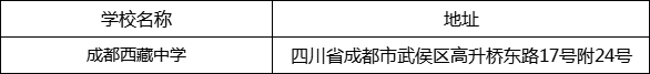 成都市成都西藏中學地址在哪里？