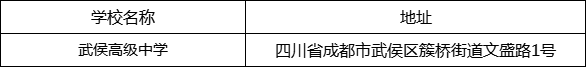 成都市武侯高級中學(xué)地址在哪里？