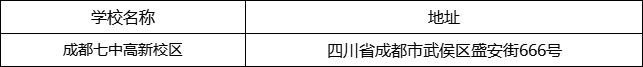 成都市成都七中高新校區(qū)地址在哪里？