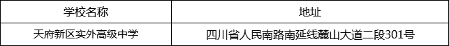 成都市天府新區(qū)實外高級中學(xué)地址在哪里？