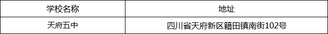 成都市天府五中地址在哪里？