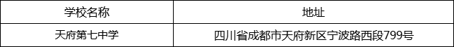 成都市天府第七中學(xué)地址在哪里？