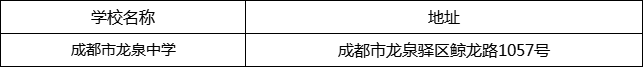 成都市龍泉中學(xué)地址在哪里？