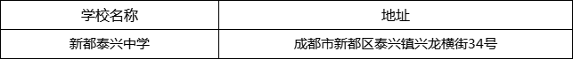 成都市新都泰興中學(xué)地址在哪里？