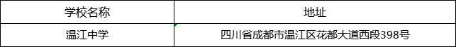 成都市溫江中學(xué)地址在哪里？