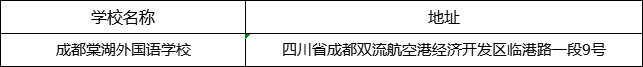 成都市成都棠湖外國(guó)語(yǔ)學(xué)校地址在哪里？