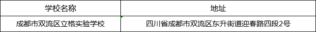 成都市雙流區(qū)立格實驗學(xué)校地址在哪里？