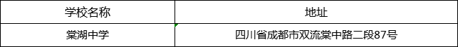 成都市棠湖中學(xué)地址在哪里？