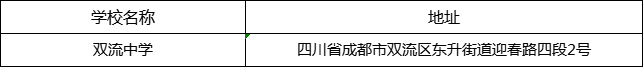 成都市雙流中學(xué)地址在哪里？