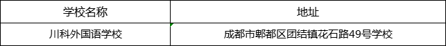 成都市川科外國語學(xué)校地址在哪里？
