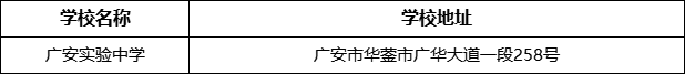 廣安市廣安實(shí)驗(yàn)中學(xué)學(xué)校地址在哪里？