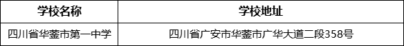 廣安市四川省華鎣市第一中學(xué)學(xué)校地址在哪里？