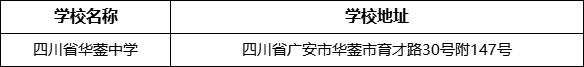 廣安市四川省華鎣中學(xué)學(xué)校地址在哪里？