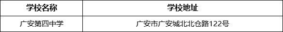 廣安市廣安第四中學(xué)學(xué)校地址在哪里？