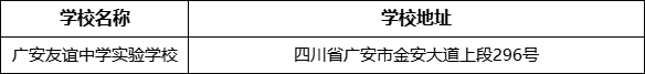 廣安市廣安友誼中學(xué)實驗學(xué)校學(xué)校地址在哪里？