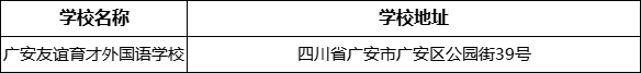 廣安市廣安友誼育才外國語學(xué)校學(xué)校地址在哪里？