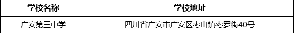 廣安市廣安第三中學學校地址在哪里？