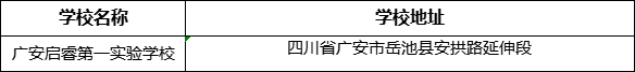 廣安市廣安啟睿第一實(shí)驗(yàn)學(xué)校學(xué)校地址在哪里？