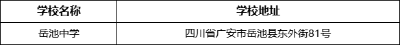 廣安市岳池中學(xué)學(xué)校地址在哪里？