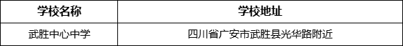 廣安市武勝中心中學(xué)學(xué)校地址在哪里？