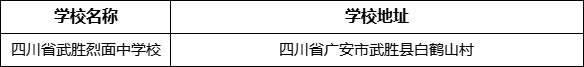 廣安市四川省武勝烈面中學(xué)校學(xué)校地址在哪里？
