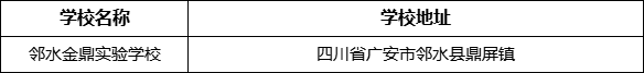 廣安市鄰水金鼎實(shí)驗(yàn)學(xué)校學(xué)校地址在哪里？
