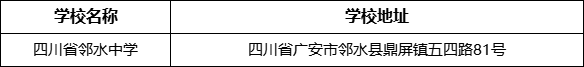 廣安市四川省鄰水中學(xué)學(xué)校地址在哪里？