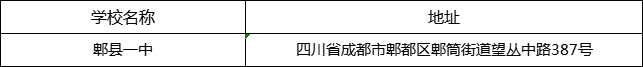 成都市郫縣一中地址在哪里？