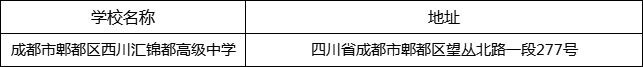 成都市郫都區(qū)西川匯錦都高級中學(xué)地址在哪里？