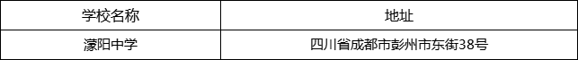 成都市濛陽(yáng)中學(xué)地址在哪里？