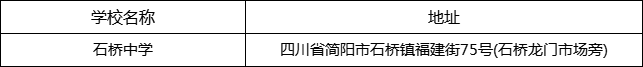 成都市石橋中學(xué)地址在哪里？