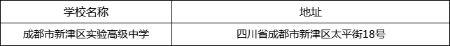 成都市新津區(qū)實驗高級中學地址在哪里？