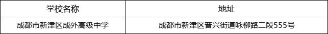 成都市新津區(qū)成外高級(jí)中學(xué)地址在哪里？