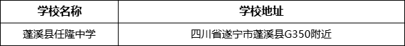 遂寧市蓬溪縣任隆中學(xué)學(xué)校地址在哪里？