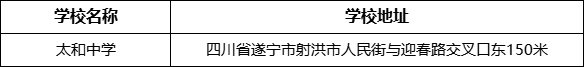 遂寧市太和中學學校地址在哪里？