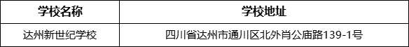 達州市達州新世紀學(xué)校地址在哪里？