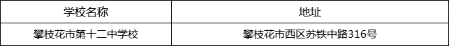 攀枝花市第十二中學校地址在哪里？