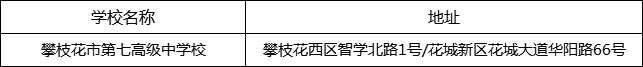 攀枝花市第七高級(jí)中學(xué)校地址在哪里？