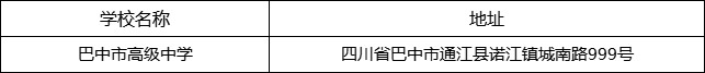 巴中市高級(jí)中學(xué)地址在哪里？