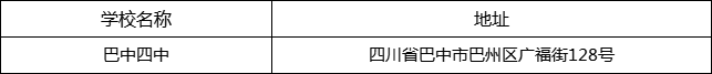 巴中市巴中四中地址在哪里？