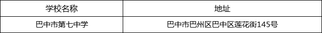 巴中市第七中學(xué)地址在哪里？