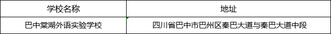 巴中市巴中棠湖外語實驗學校地址在哪里？