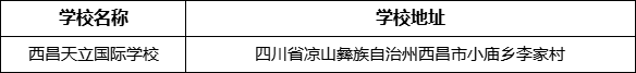 涼山州西昌天立國際學(xué)校地址在哪里？