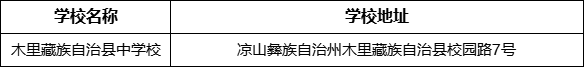 涼山州木里藏族自治縣中學(xué)校地址在哪里？