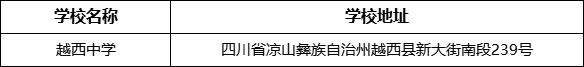 涼山州越西中學學校地址在哪里？