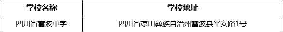 涼山州四川省雷波中學學校地址在哪里？